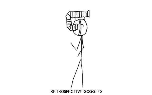 Retrospective Goggles